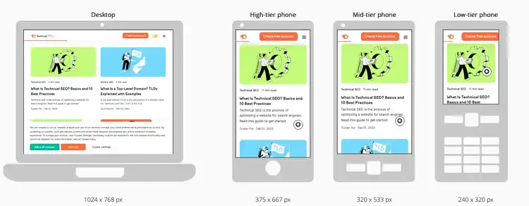 An infographic showing how Semrush Blog displays on desktop and mobile screens
