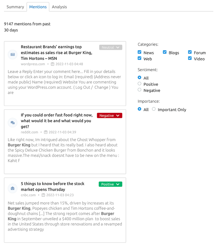 mentions dashboard in the Media Monitoring app
