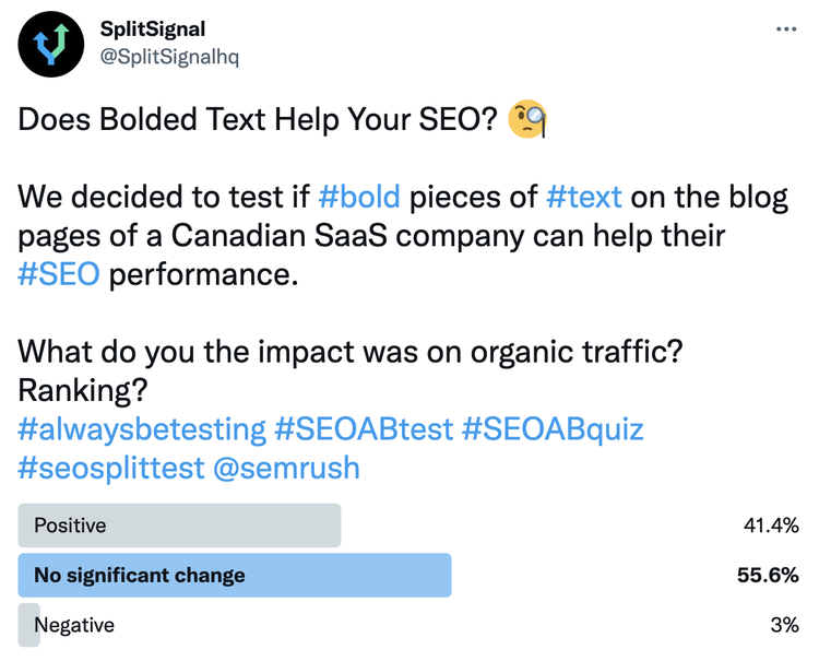 SplitSignal Twitter poll showing voting results on bolded text impact on SEO