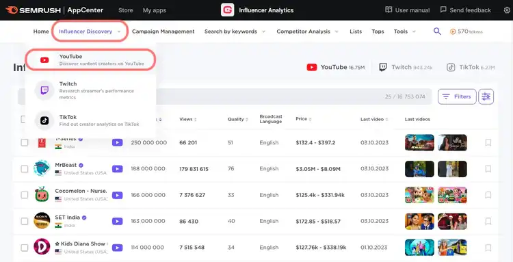 Semrush Influencer Discovery showing YouTube creators with subscriber and quality metrics