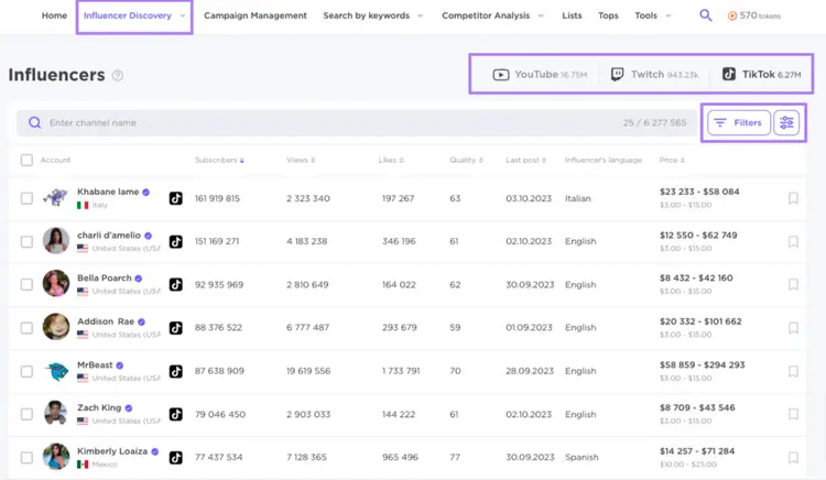 "Influencer Discovery" table in Influencer Analytics, with filters highlighted in the top right corner