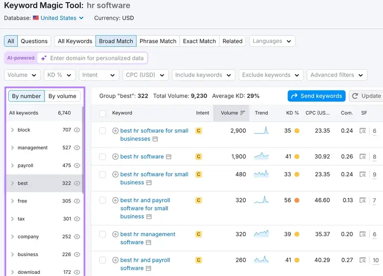 Using the "best" modifier in Semrush's Keyword Magic Tool to refine keyword ideas related to "hr software."