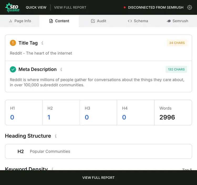 SEOquake content tab