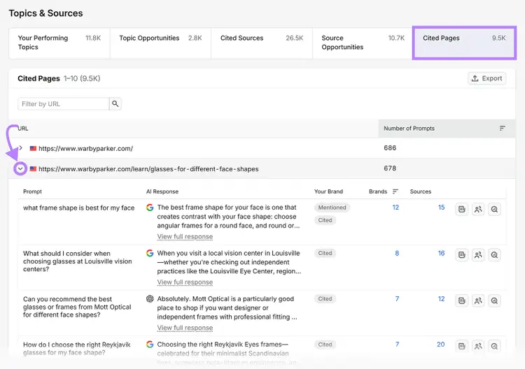 Semrush Cited Pages shows Warby Parker URLs and the AI prompts and responses where each page was cited