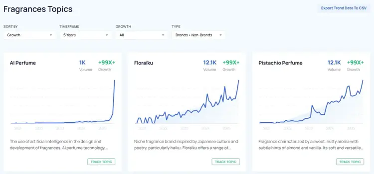 Trends Database report on Exploding Topics showing specific topics along with their volume and growth.
