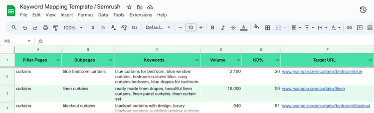Keyword Map with columns including pillar pages, subpages, keywords, volume, KD%, and target URL.