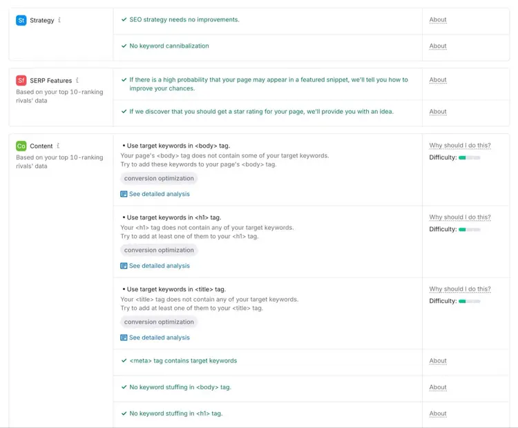 On Page SEO Checker showing specific content optimization ideas for a page.