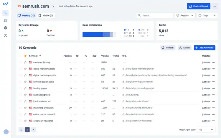 Whatsmyserp dashboard showing keywords along with metrics like volume, traffic, position, etc.
