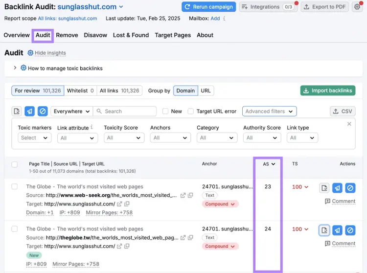 Semrush Backlink Audit report showing toxic backlinks and scores