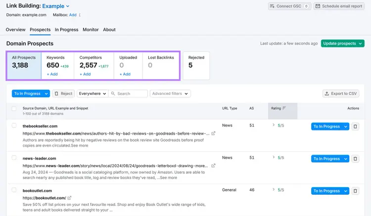 Link Building Prospects tab showing total prospects, keywords, competitors, uploads, and lost backlinks highlighted.