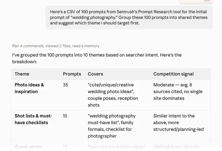 Claude groups 100 wedding photography prompts into themes based on searcher intent