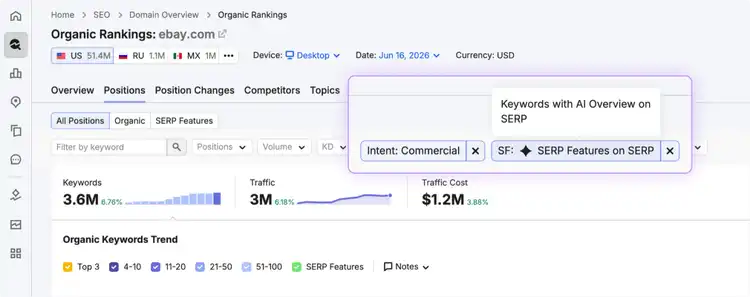 Semrush Organic Rankings tool with commercial keywords and SERP features filters