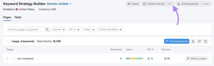Keyword Strategy Builder with the "Cluster this list" button highlighted.