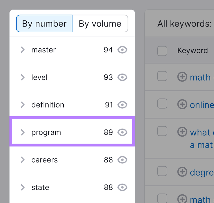 Groups column highlighted with box around 'program' group.