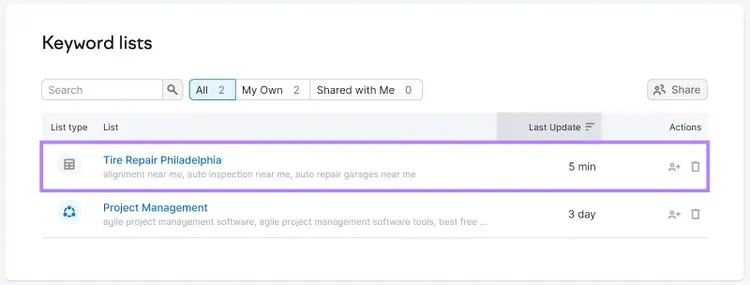 Keyword lists on Keyword Strategy Builder with one of the lists highlighted.