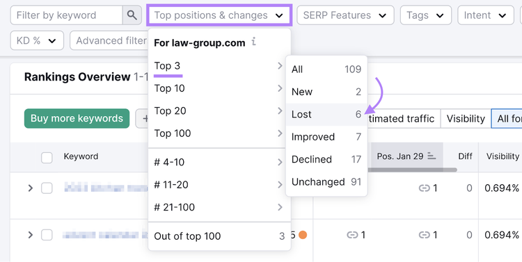 Filtering for rankings that have recently dropped out of the top three