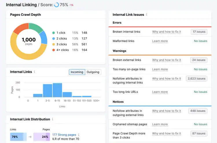 Internal linking page in Site Audit showing crawl depth, broken links, and other issues.