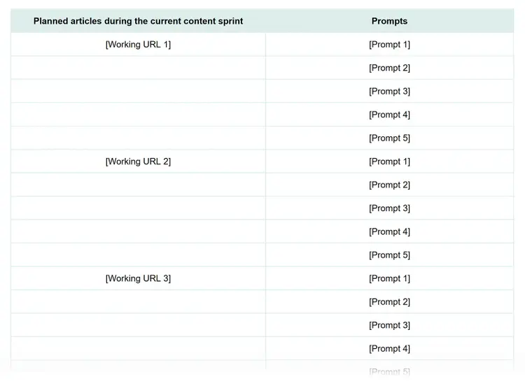 Prompt mapping worksheet pairing planned articles with target prompts to guide AI-search-focused content creation