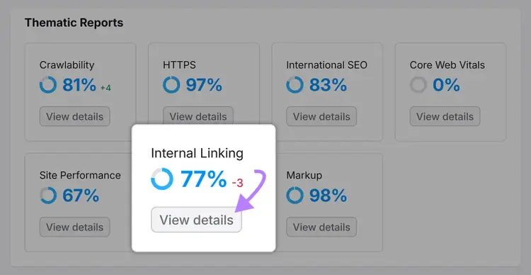 Semrush site audit dashboard highlighting Internal Linking report with arrow pointing to View details.