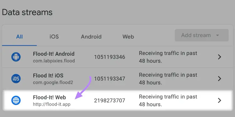 Web data stream selected under "Data streams" section