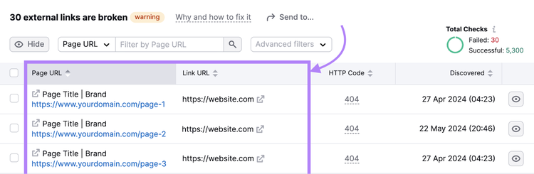 Page URL and Link URL columns are highlighted