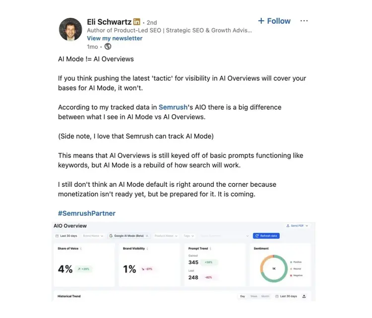 A post on LinkedIn by an industry leader, Eli Schwartz, promoting Semrush's Enterprise AIO platform.