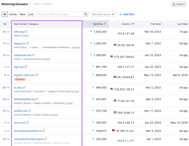 Backlinks UI listing referring domains with associated data, with the column "Root Domain" highlighted in purple.