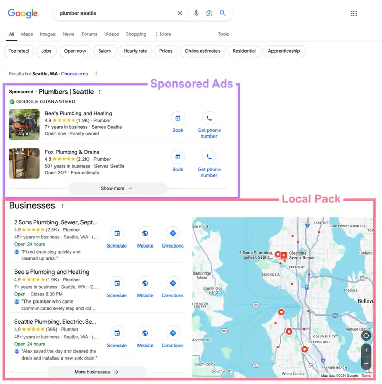 sponsored ads and the local pack are labeled on a serp for a local search