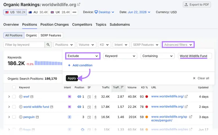 Organic Rankings Positions report filtered using Advanced filters to exclude branded keywords from results