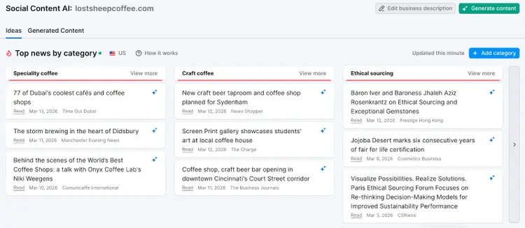 Social Content AI showing top news by category for a coffee brand