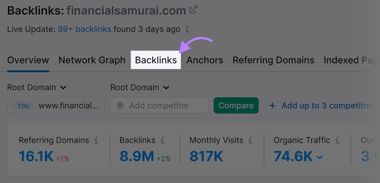 "Overview" tab of the Backlinks tool with the "Backlinks" tab highlighted