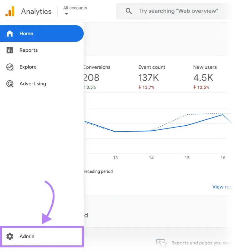 "Admin" icon on Google Analytics account’s homepage