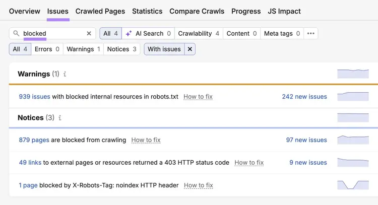 The "Issues" tab on Site Audit with "blocked" entered showing a list of related warnings and notices.