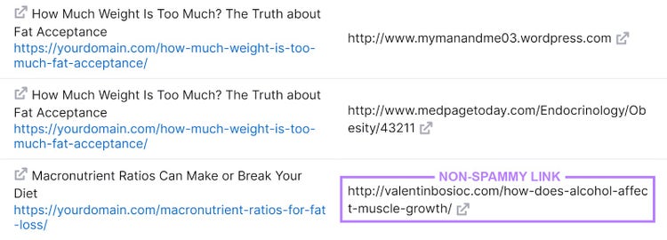 Several outgoing external links, one highlighted and annotated with the text "Non-spammy link"