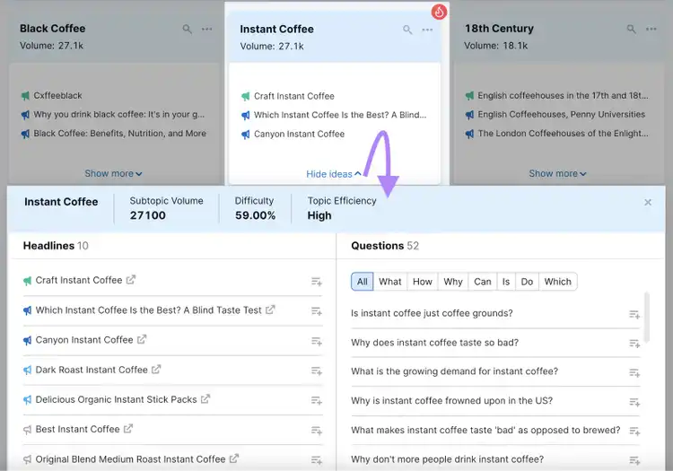 Headlines, popular questions and related searches for "instant coffee"