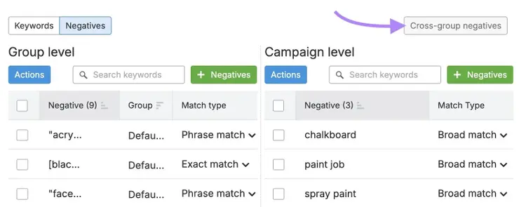 "Cross-group" negatives clicked on the PPC Keyword Tool dashboard to prevent ad groups from competing for the same terms.