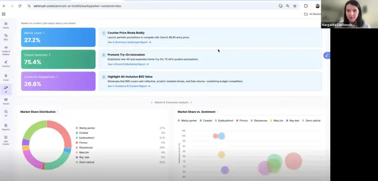 SaaS content marketing example - hosting product webinar