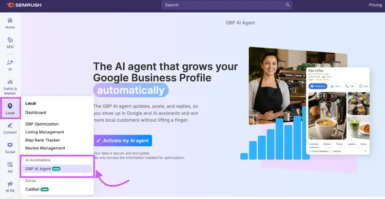 Semrush GBP AI Agent marketing interface with Activate button and business performance charts