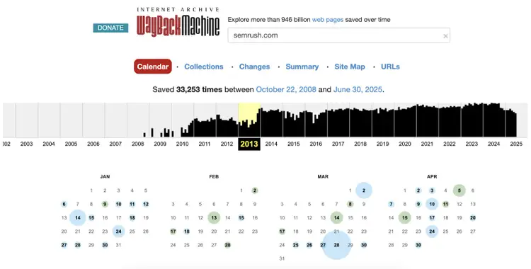 Search for a webpage allows you to sort by calendar view.