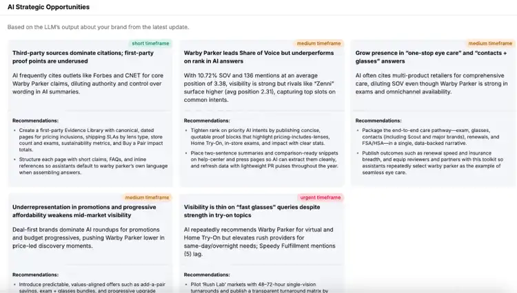AI Strategic Opportunities report with timeframe priorities and recommendations