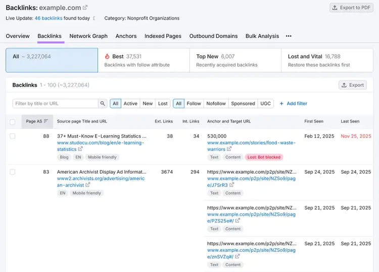 Backlinks report listing referring pages, anchor text, Page AS, and first and last seen dates.