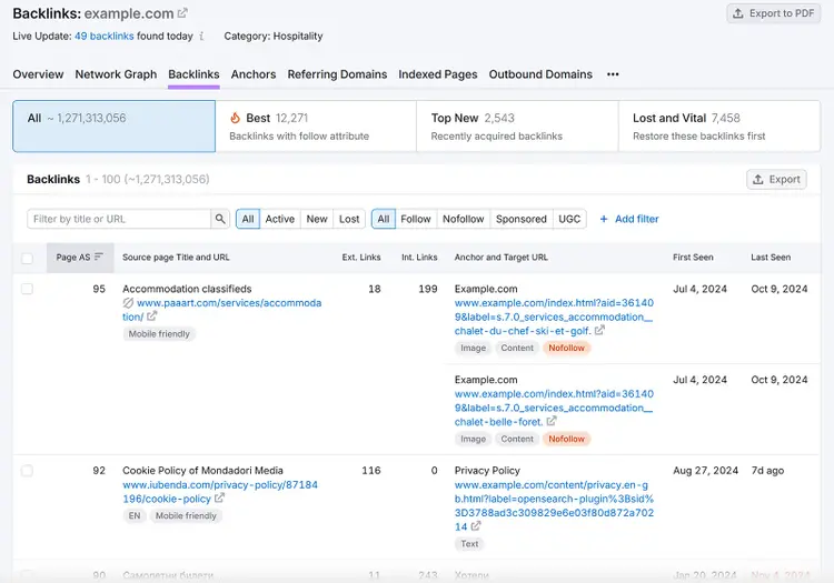 Backlinks report showing backlinks data sorted by authority score