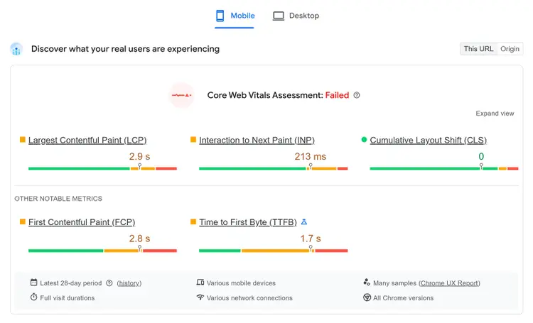 Mobile Core Web Vitals report showing failed assessment with LCP, INP, CLS, and other performance metrics.