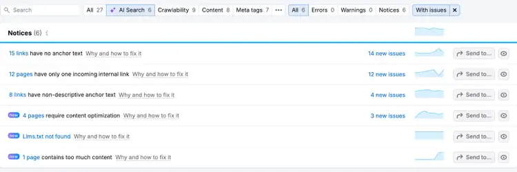 Technical audit showing barriers: 19 links without alt text, 15 pages, 8 missing descriptions