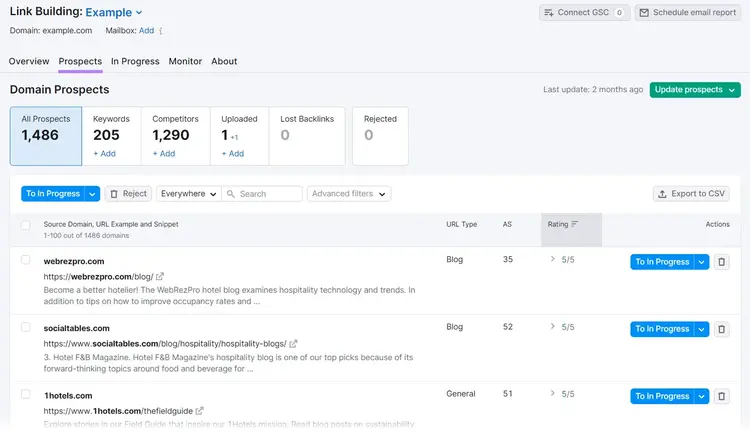 Prospects found in Link Building Tool