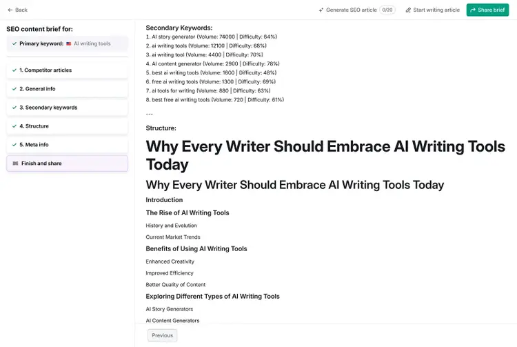 Final SEO content brief showing secondary keywords, article structure, and headings for an AI writing tools article.