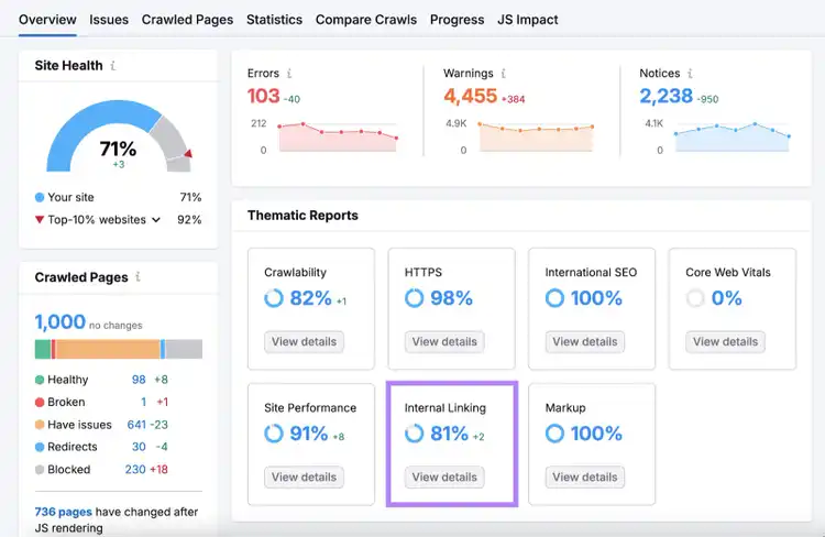 internal linking report in Site Audit highlighted
