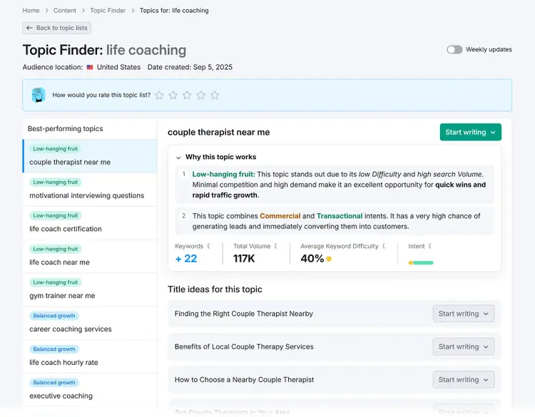 Semrush Topic Finder results showing “couple therapist near me” with keyword volume, difficulty, and title ideas