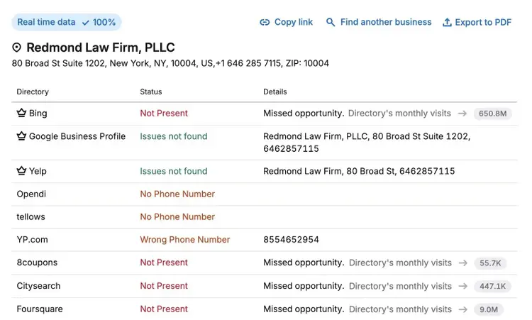Listing Management showing the list of directories a law firm is listed on along with potential issues in the "Status" column.