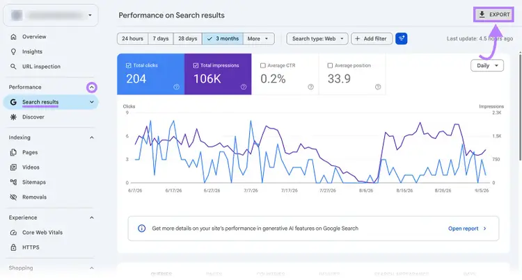 Google Search Console Search results performance report for three months, with the Export button highlighted